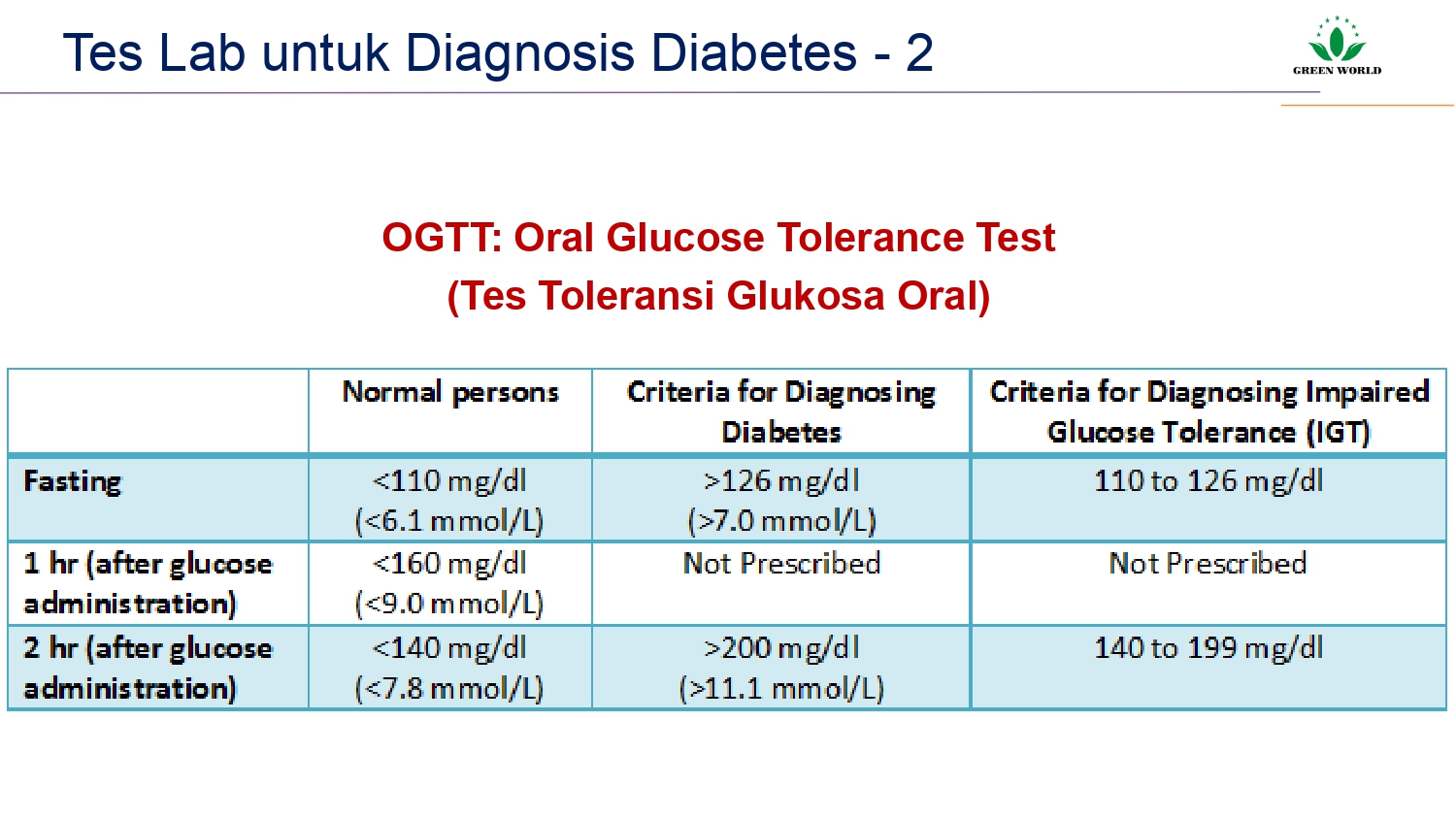 Education content image